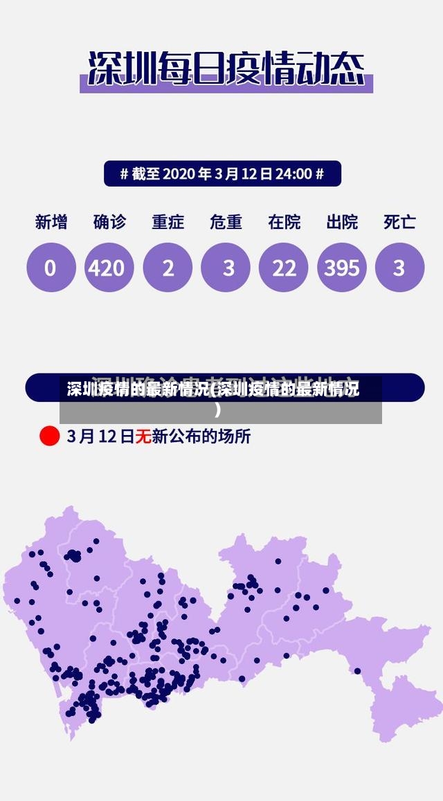 深圳疫情的最新情况(深圳疫情的最新情况)