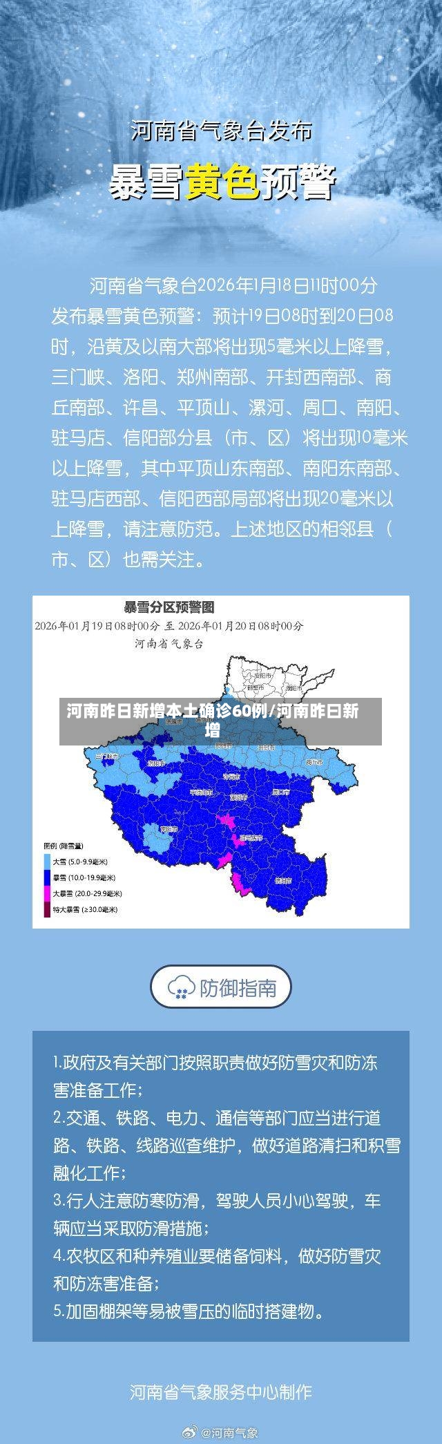 河南昨日新增本土确诊60例/河南昨曰新增
