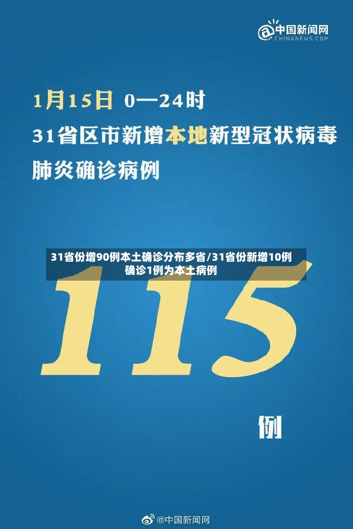31省份增90例本土确诊分布多省/31省份新增10例确诊1例为本土病例-第3张图片