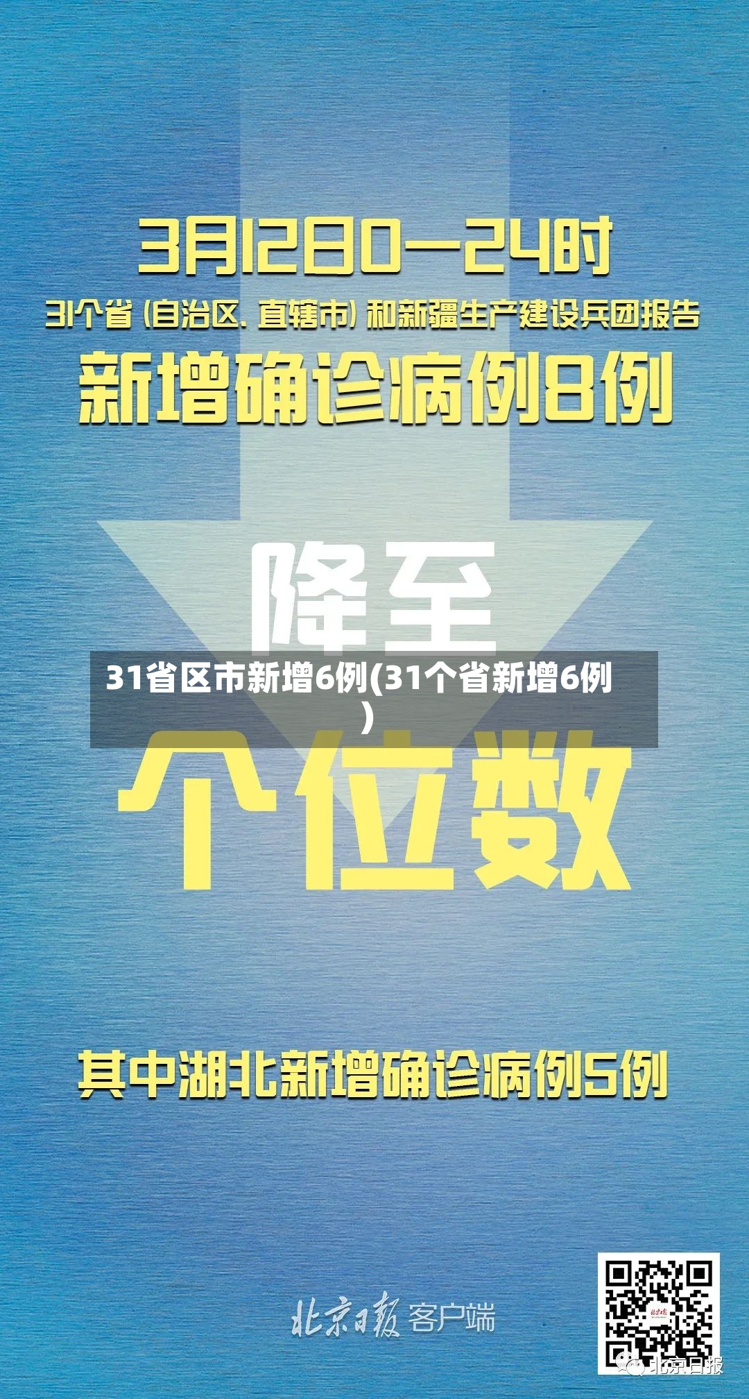 31省区市新增6例(31个省新增6例)-第3张图片