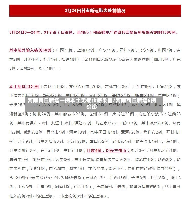 河南商丘新增一例本土无症状感染者/河南商丘新增6例确诊