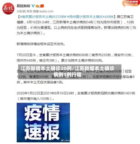 江苏新增本土确诊20例/江苏新增本土确诊病例1例行程
