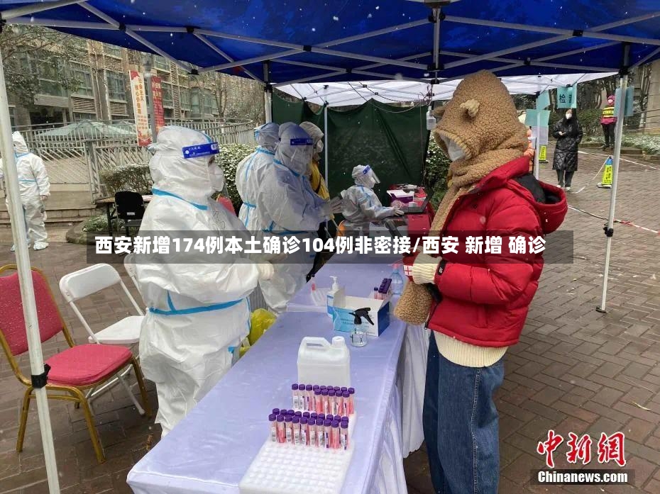 西安新增174例本土确诊104例非密接/西安 新增 确诊