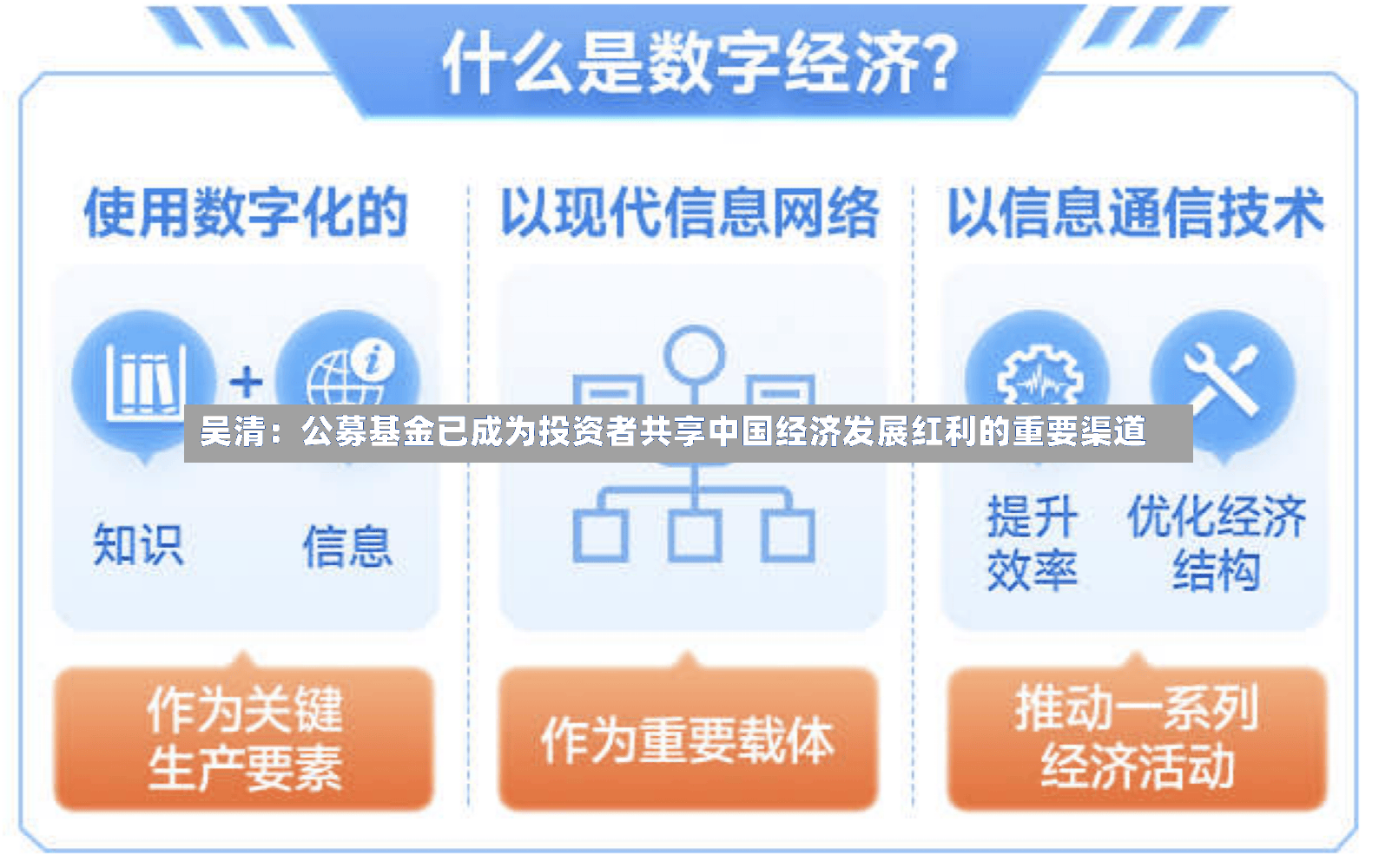 吴清：公募基金已成为投资者共享中国经济发展红利的重要渠道