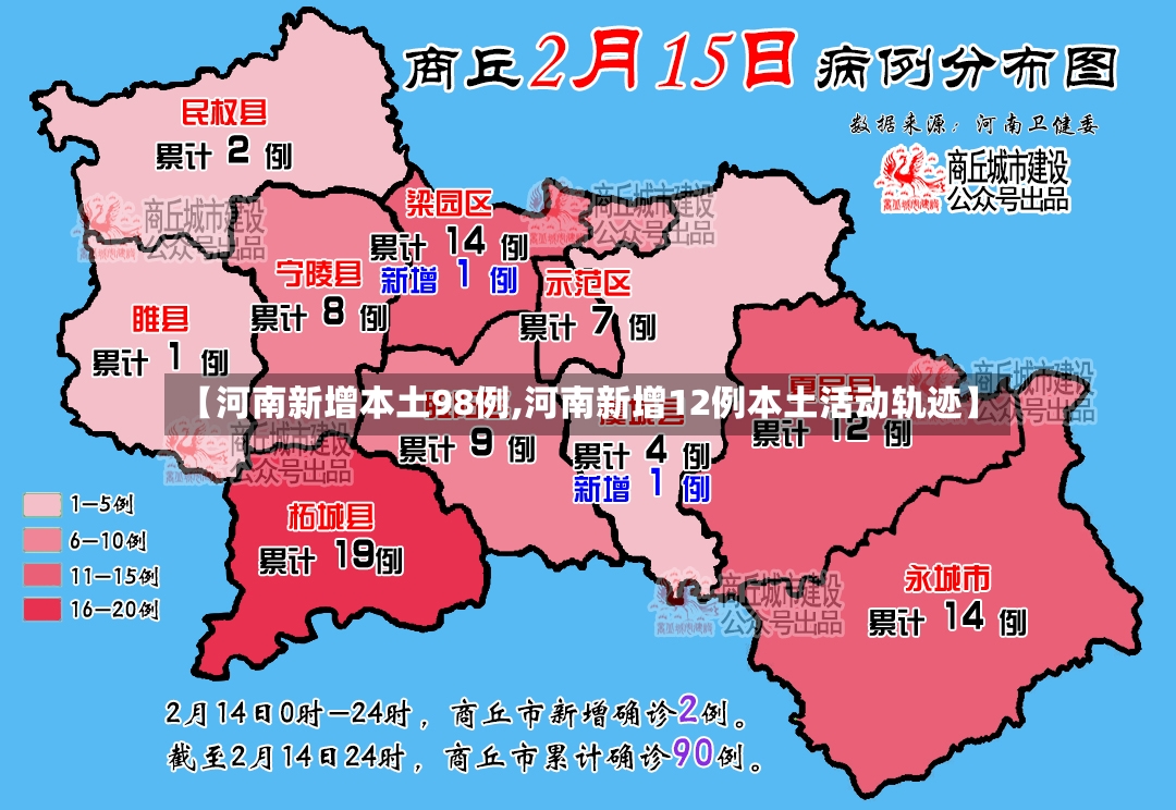 【河南新增本土98例,河南新增12例本土活动轨迹】