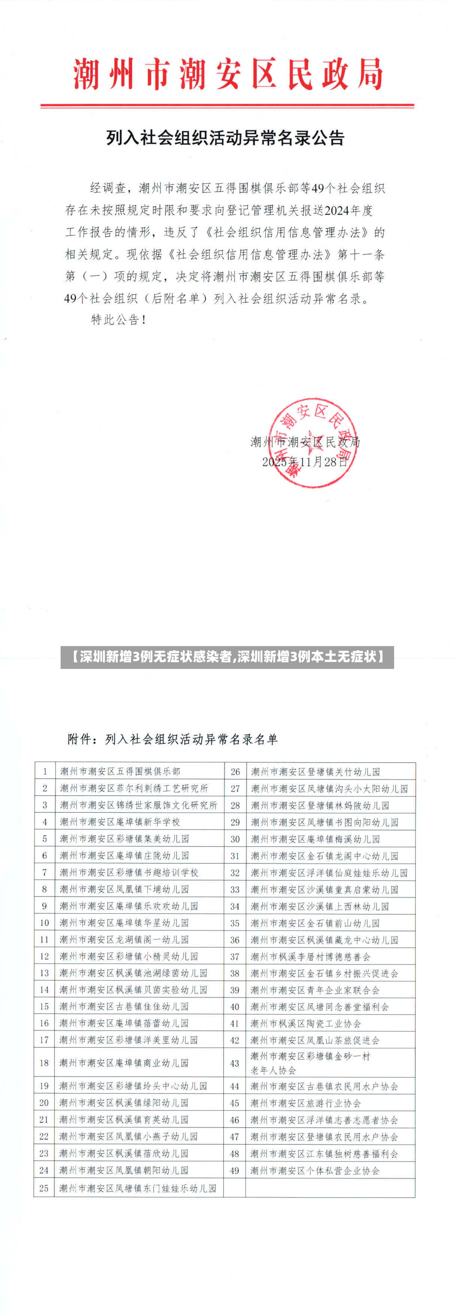 【深圳新增3例无症状感染者,深圳新增3例本土无症状】-第3张图片