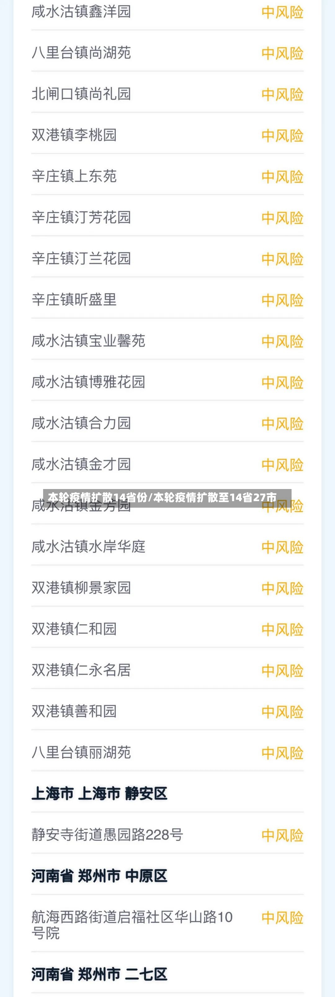 本轮疫情扩散14省份/本轮疫情扩散至14省27市