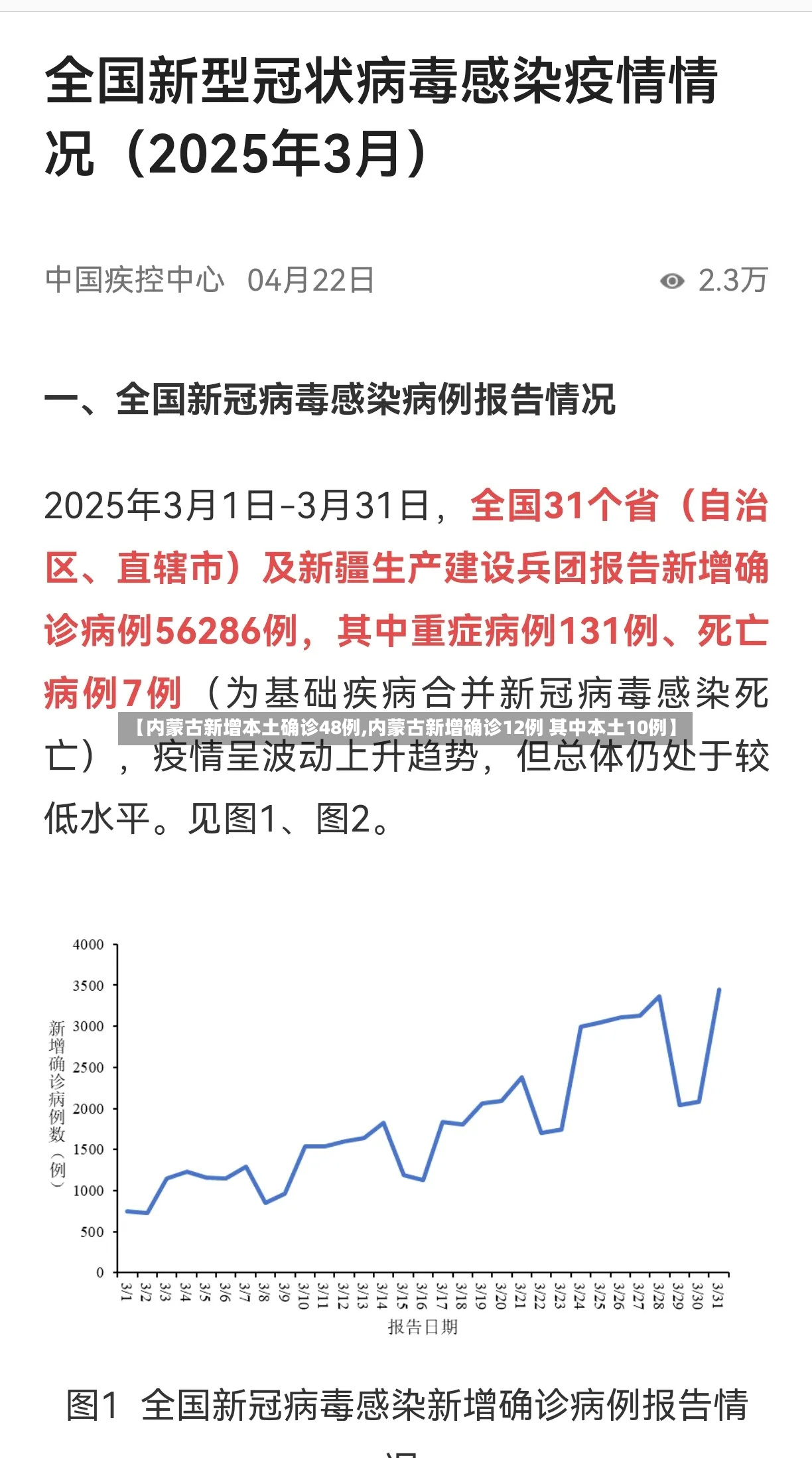 【内蒙古新增本土确诊48例,内蒙古新增确诊12例 其中本土10例】-第2张图片