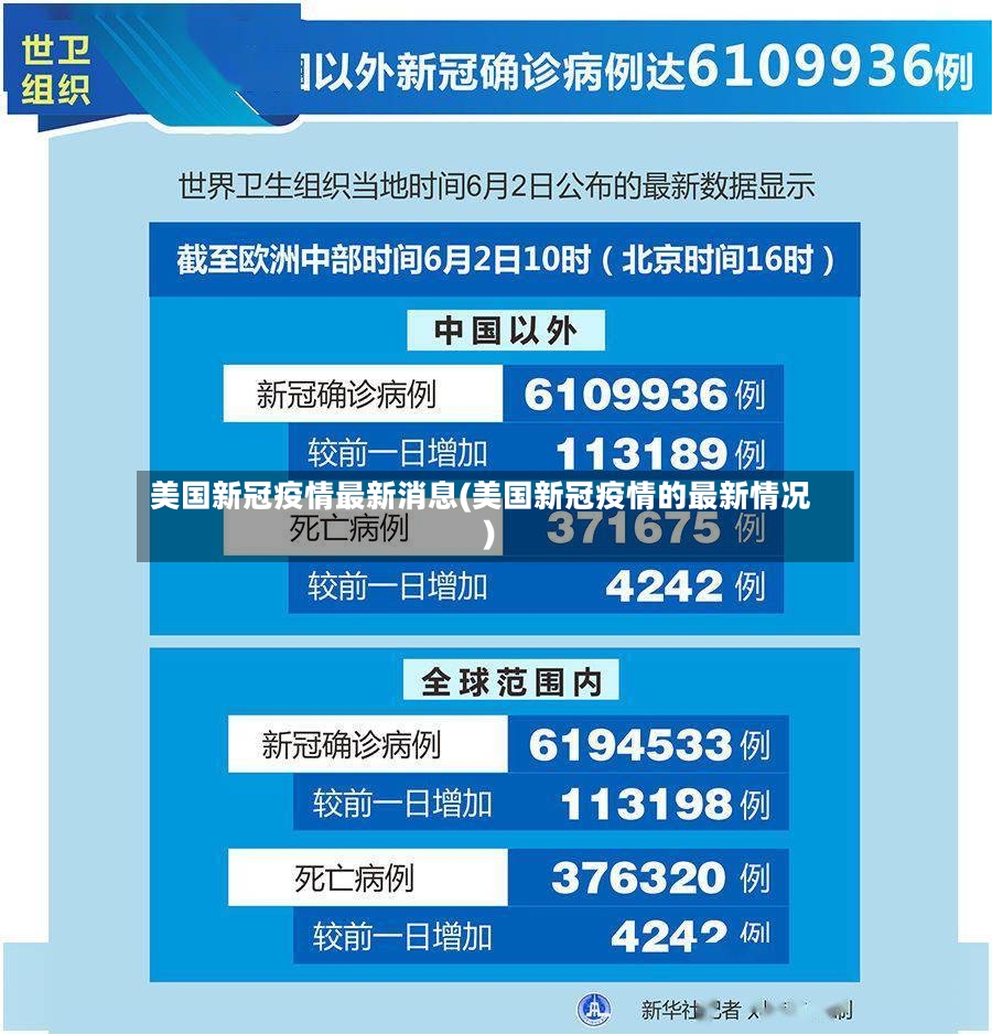 美国新冠疫情最新消息(美国新冠疫情的最新情况)-第2张图片