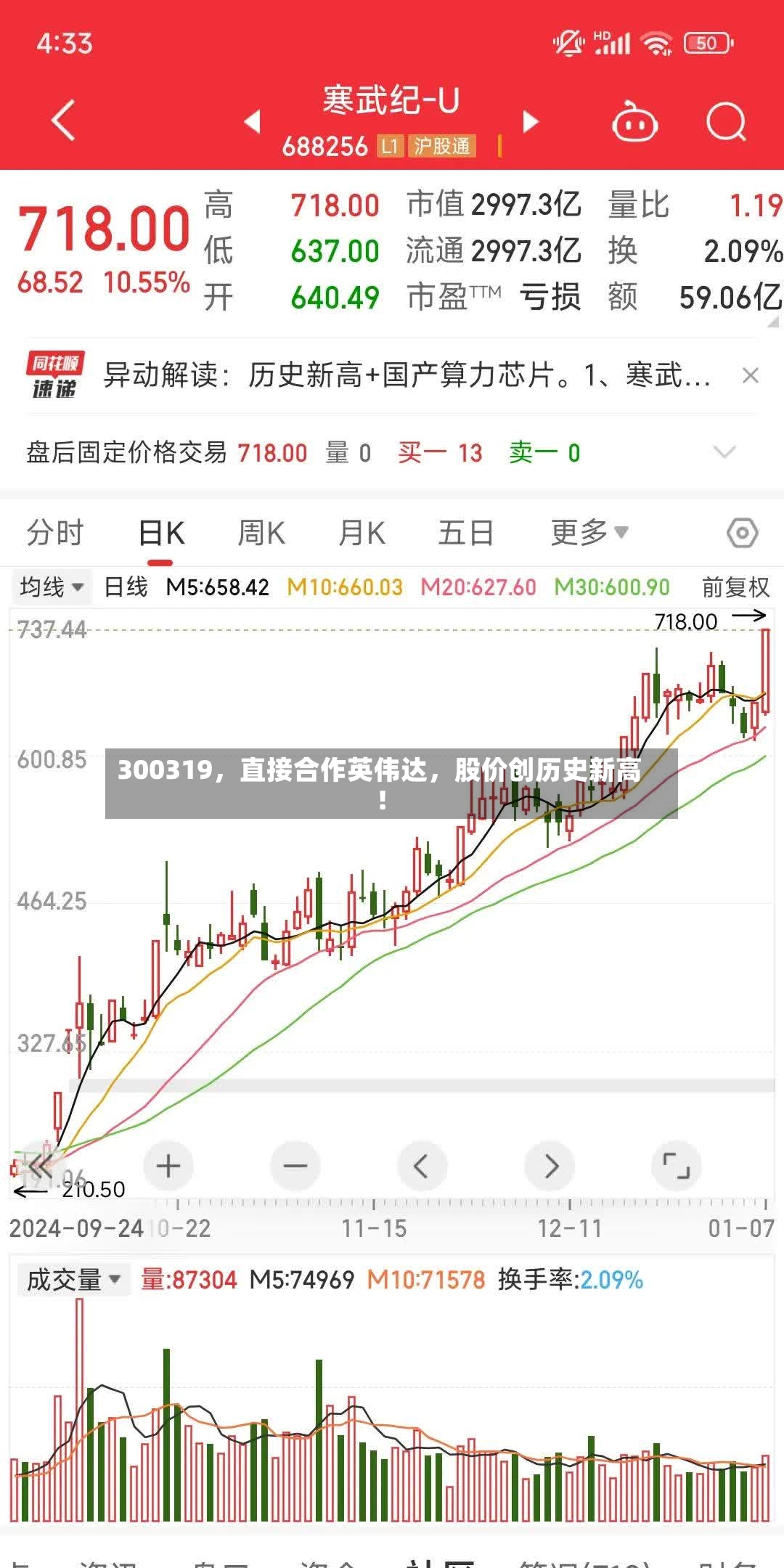 300319，直接合作英伟达	，股价创历史新高！-第2张图片