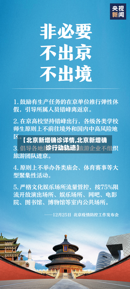 【北京新增确诊详情,北京新增确诊行动轨迹】-第2张图片