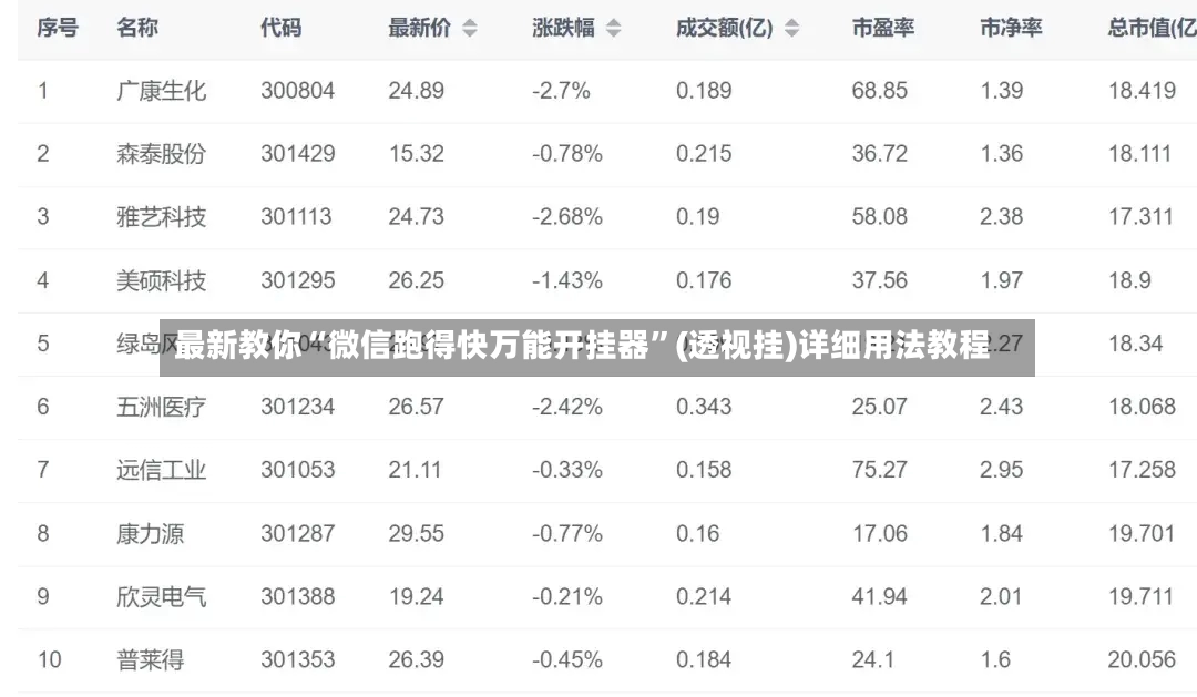 最新教你“微信跑得快万能开挂器”(透视挂)详细用法教程