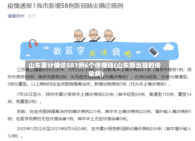 山东累计确诊581例6个传播链(山东新出现的传染病)-第2张图片