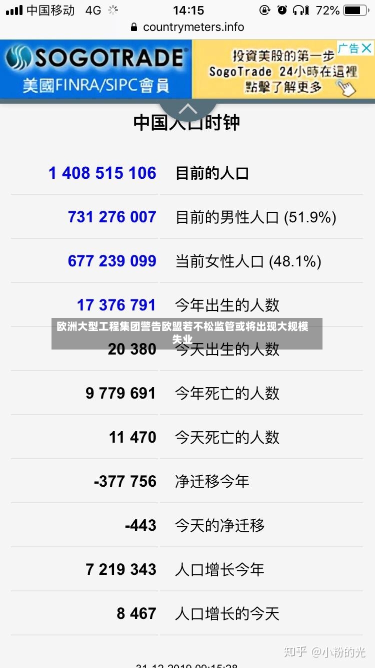 欧洲大型工程集团警告欧盟若不松监管或将出现大规模失业