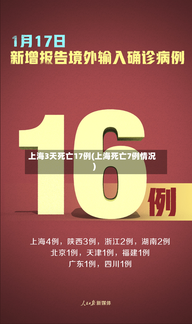 上海3天死亡17例(上海死亡7例情况)-第2张图片