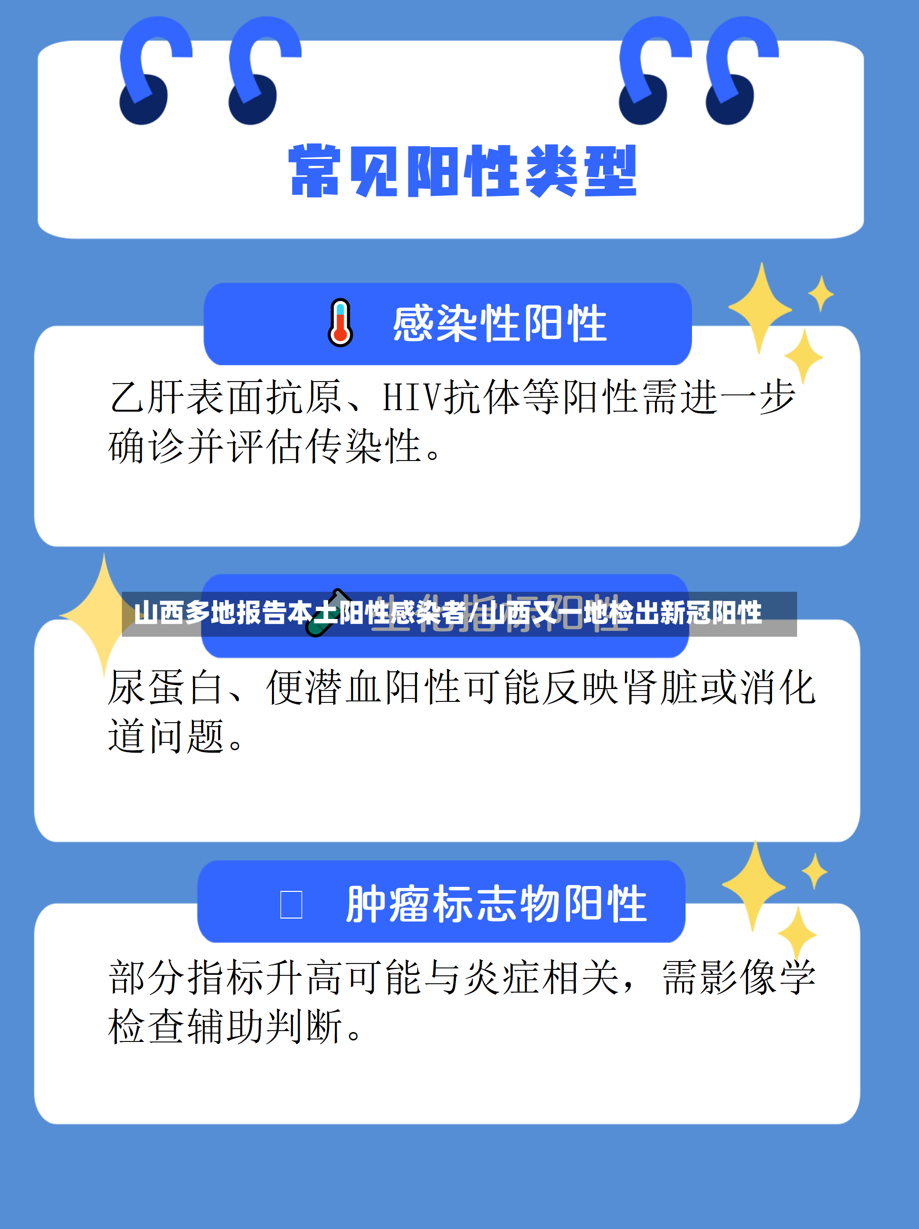 山西多地报告本土阳性感染者/山西又一地检出新冠阳性-第3张图片