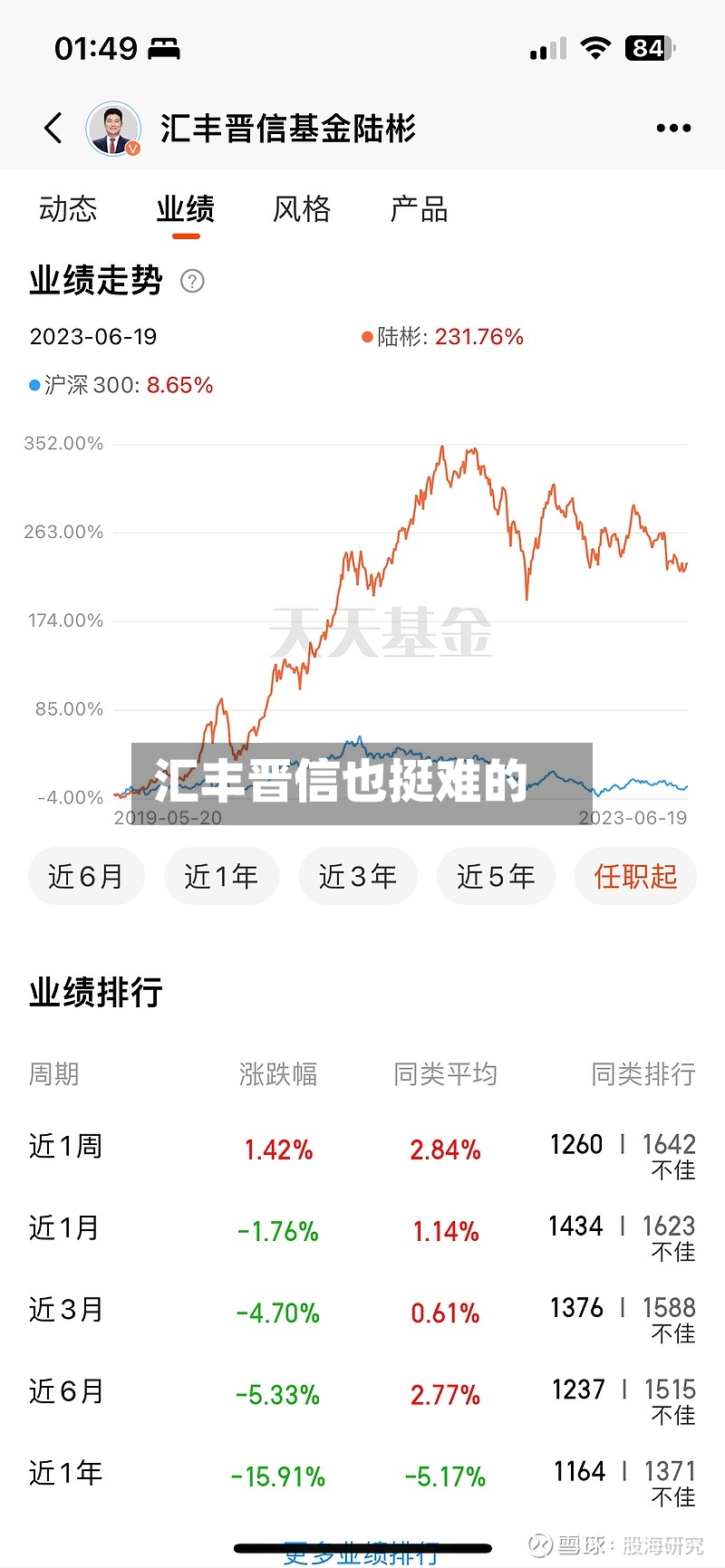 汇丰晋信也挺难的