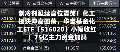 制冷剂延续高位震荡！化工板块冲高回落，华宝基金化工ETF（516020）小幅收红！75亿主力资金加码-第2张图片