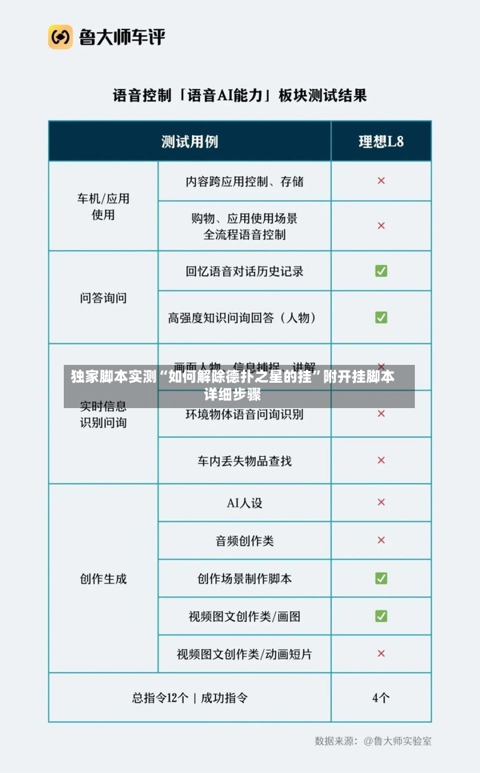 独家脚本实测“如何解除德扑之星的挂”附开挂脚本详细步骤-第2张图片