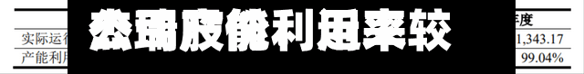 杰瑞股份：近来公司产能利用率较高