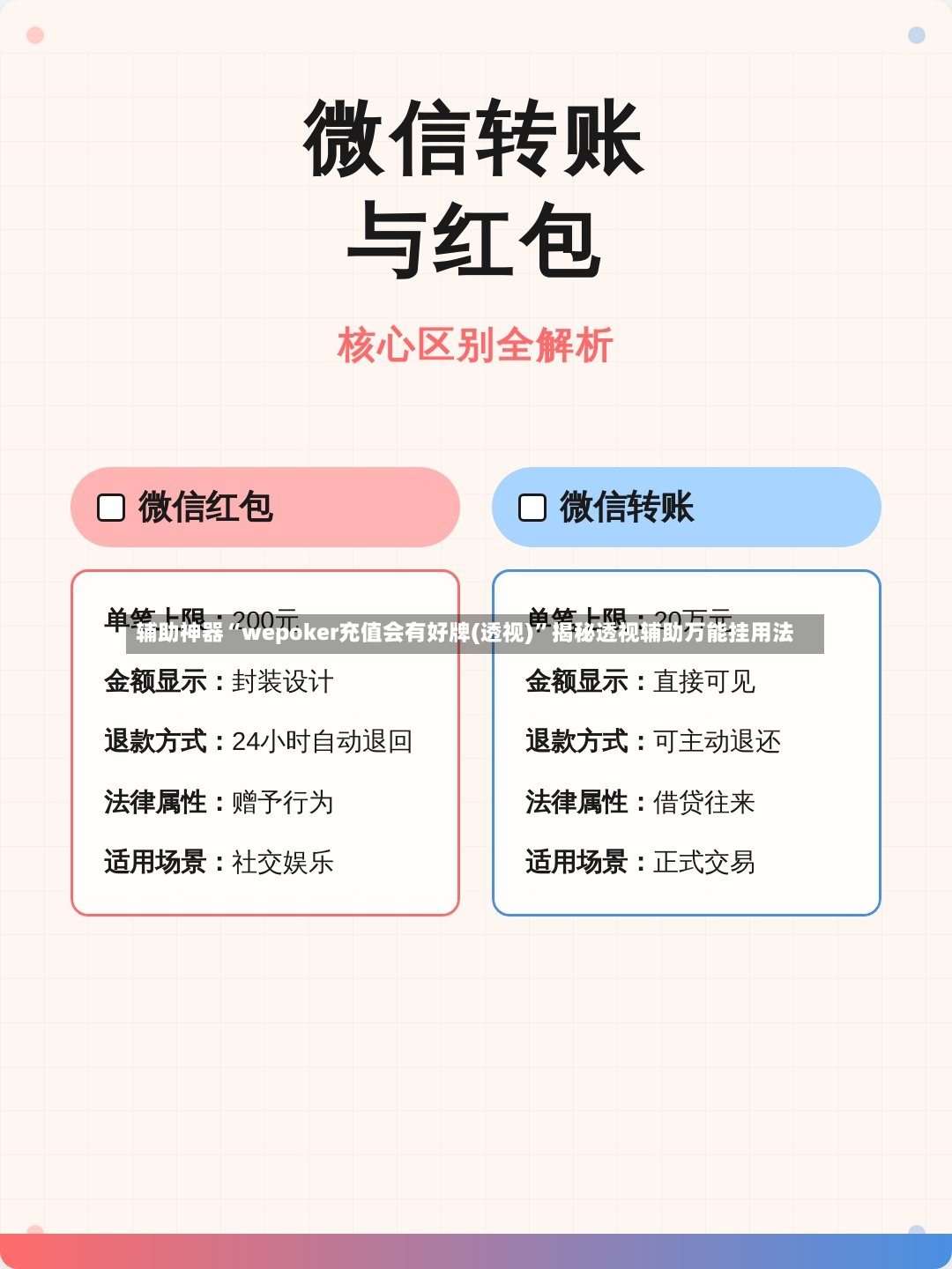 辅助神器“wepoker充值会有好牌(透视)	”揭秘透视辅助万能挂用法-第2张图片