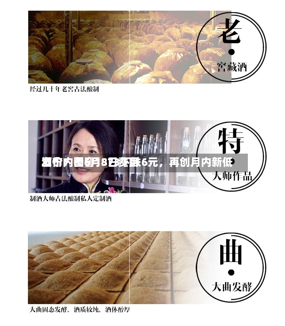酒价内参6月8日费用发布：国窖1573下跌6元，再创月内新低