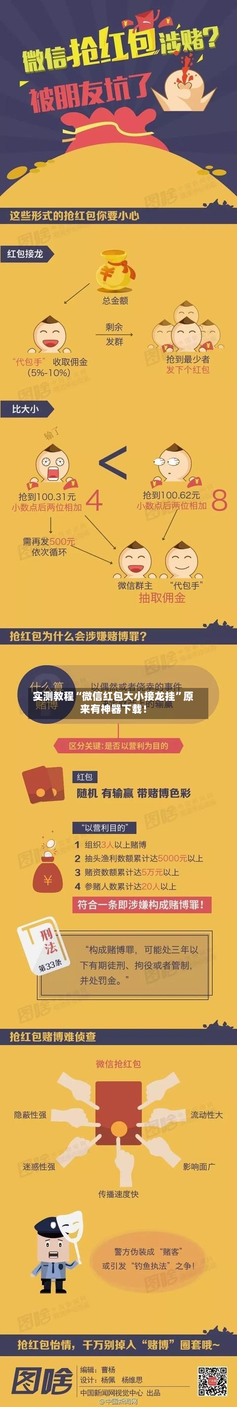 实测教程“微信红包大小接龙挂”原来有神器下载！