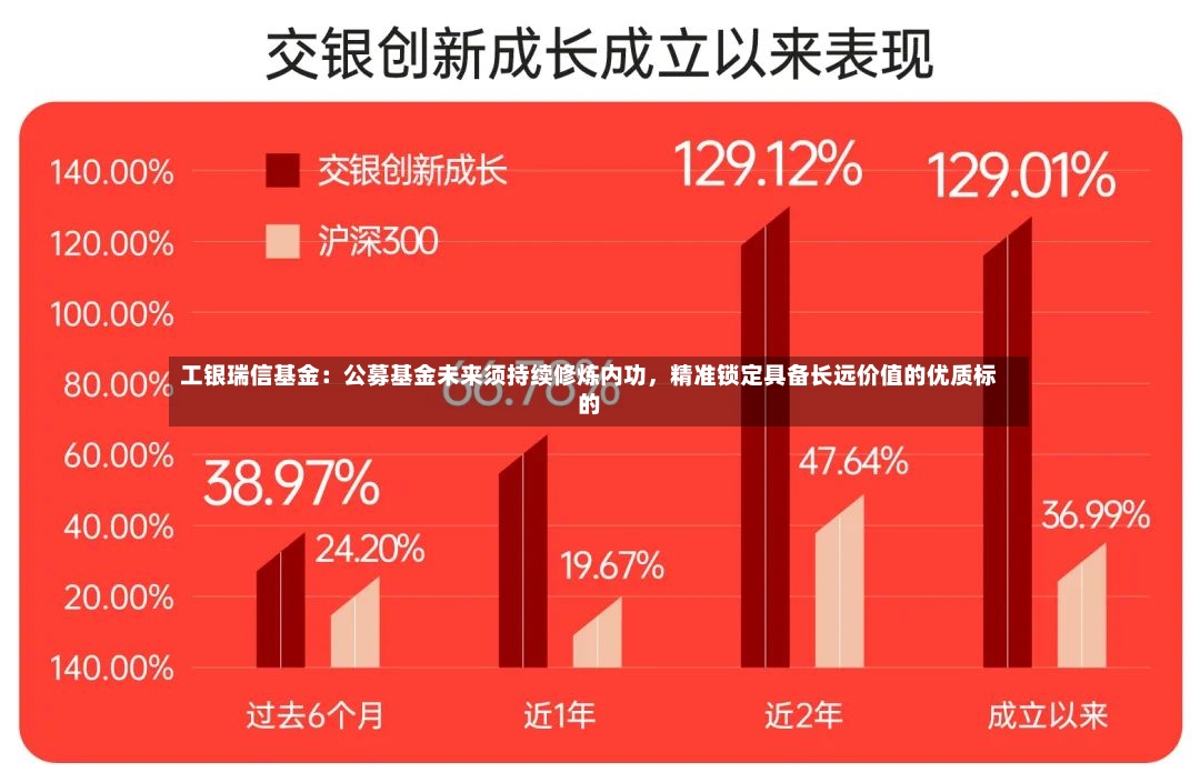 工银瑞信基金：公募基金未来须持续修炼内功	，精准锁定具备长远价值的优质标的-第2张图片