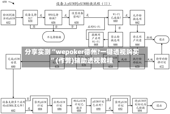 分享实测“wepoker德州?一键透视购买”(作弊)辅助透视教程-第3张图片