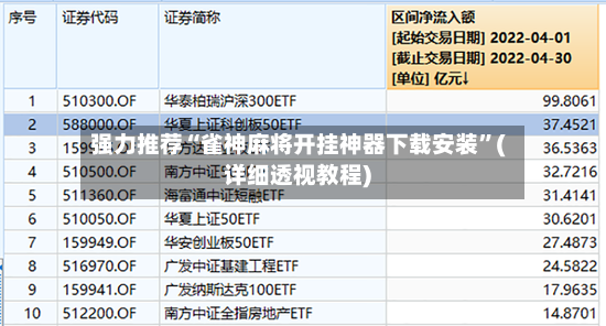 强力推荐“雀神麻将开挂神器下载安装”(详细透视教程)-第2张图片