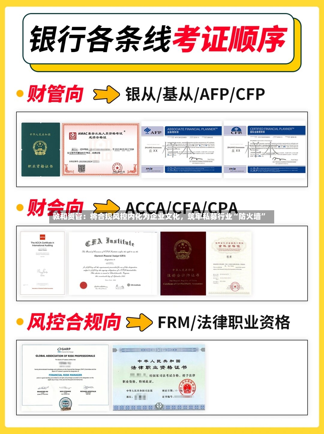 敦和资管：将合规风控内化为企业文化	，筑牢私募行业“防火墙	”-第2张图片