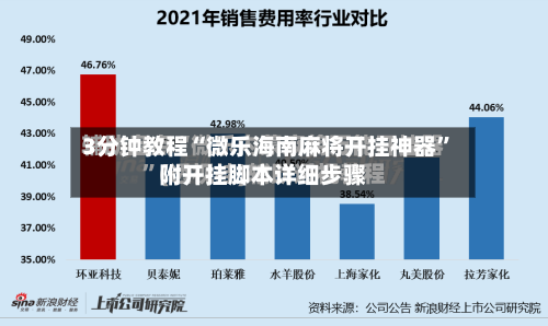 3分钟教程“微乐海南麻将开挂神器”附开挂脚本详细步骤