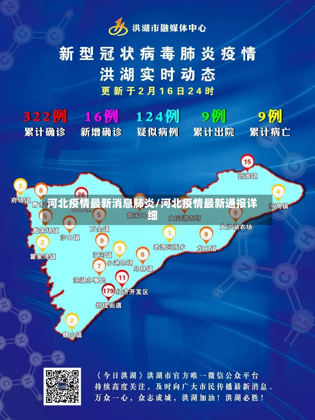 河北疫情最新消息肺炎/河北疫情最新通报详细