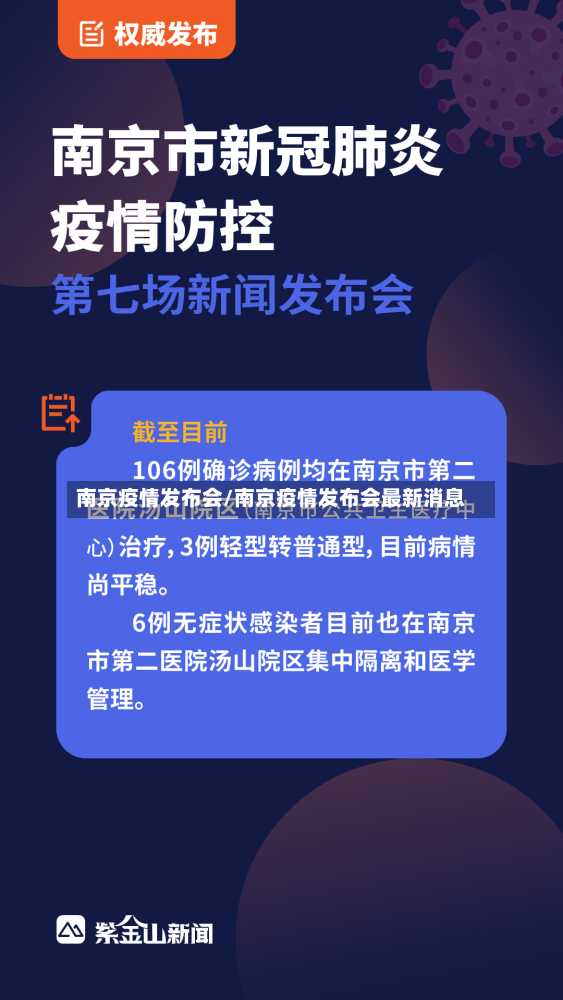 南京疫情发布会/南京疫情发布会最新消息-第3张图片