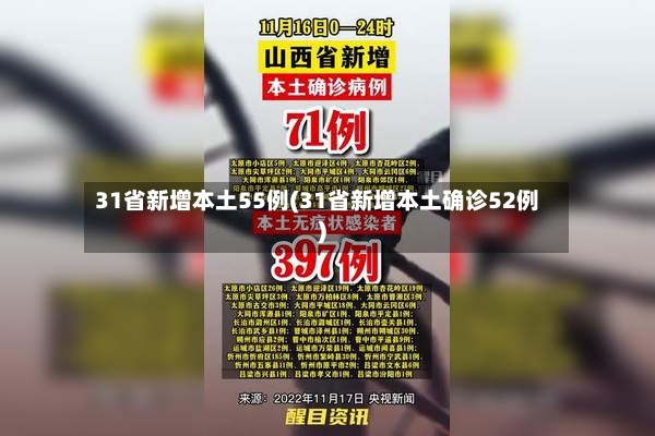 31省新增本土55例(31省新增本土确诊52例)-第2张图片