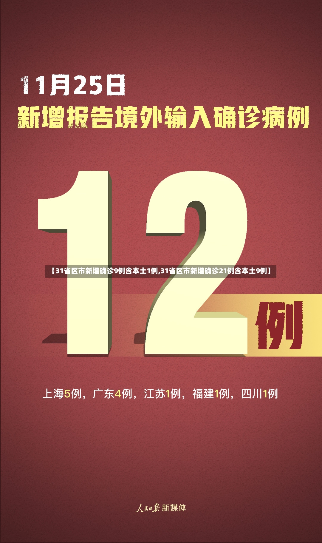 【31省区市新增确诊9例含本土1例,31省区市新增确诊21例含本土9例】