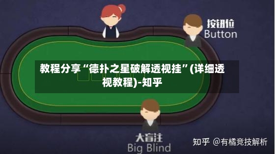 教程分享“德扑之星破解透视挂”(详细透视教程)-知乎-第2张图片
