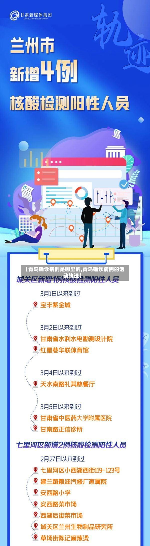 【青岛确诊病例是哪里的,青岛确诊病例的活动轨迹】-第2张图片