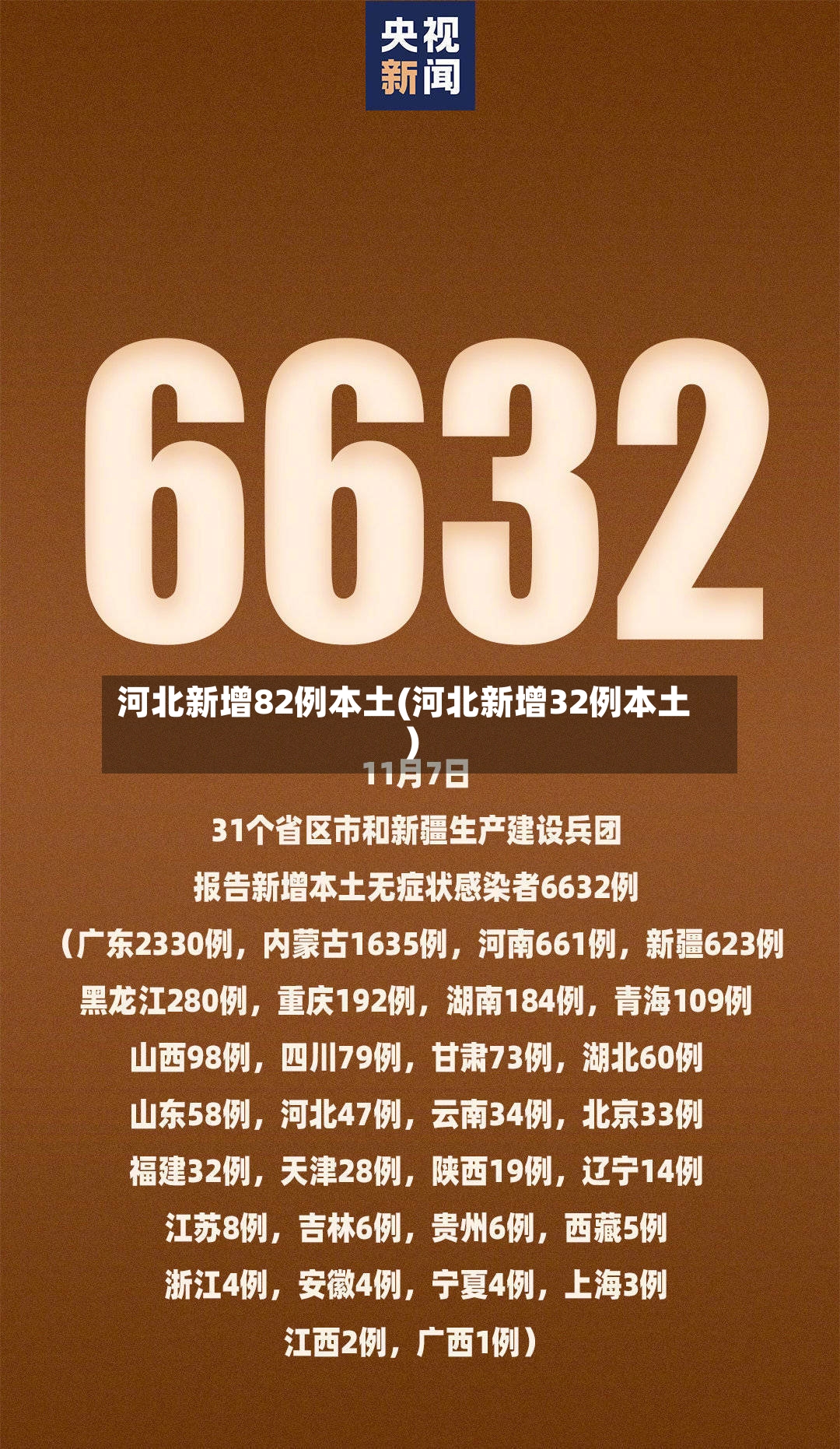 河北新增82例本土(河北新增32例本土)-第3张图片