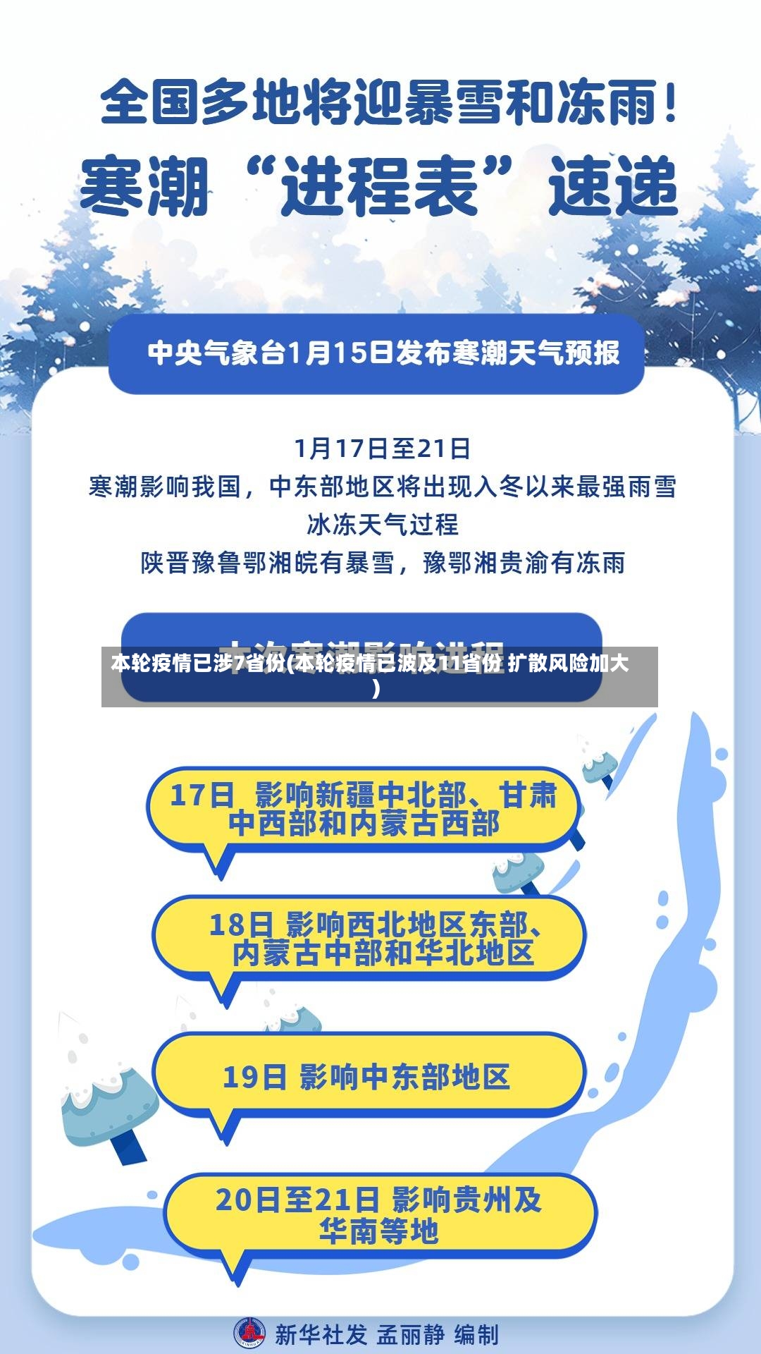 本轮疫情已涉7省份(本轮疫情已波及11省份 扩散风险加大)-第2张图片
