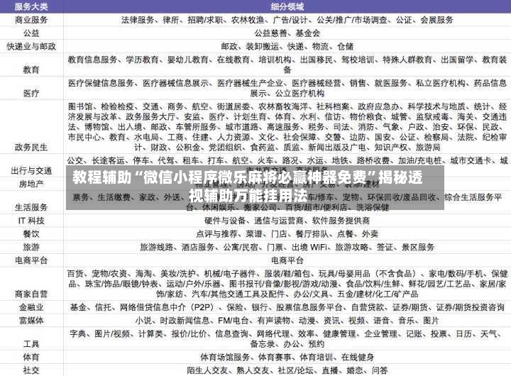 教程辅助“微信小程序微乐麻将必赢神器免费”揭秘透视辅助万能挂用法