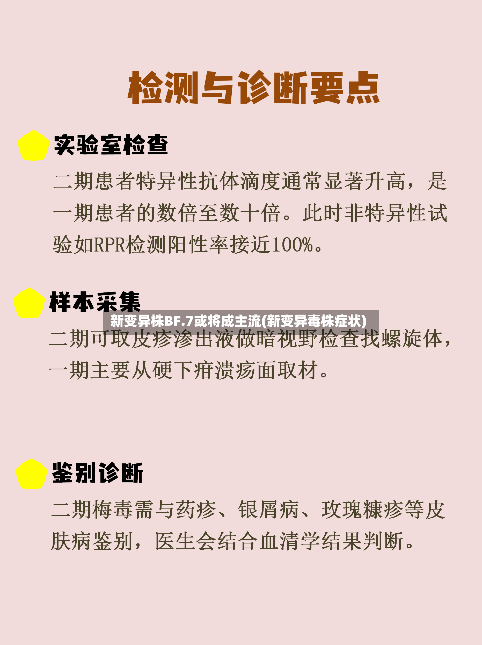 新变异株BF.7或将成主流(新变异毒株症状)-第3张图片