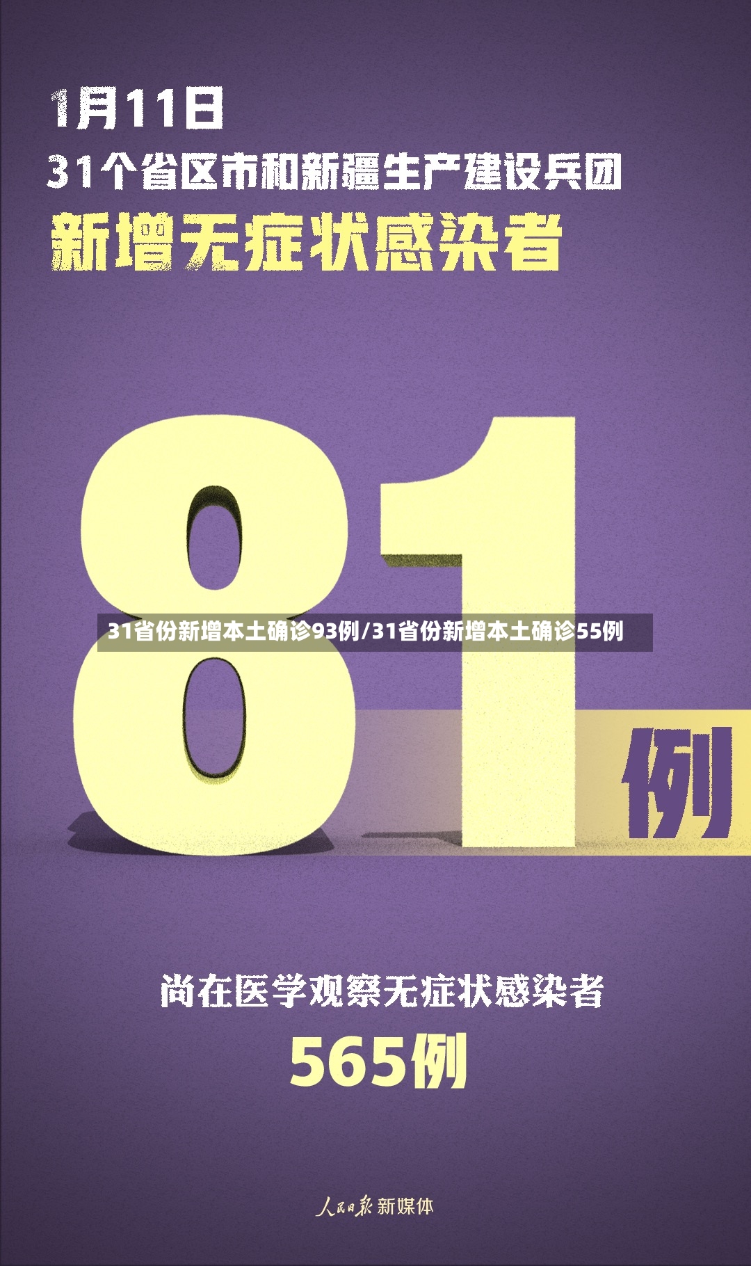 31省份新增本土确诊93例/31省份新增本土确诊55例-第2张图片