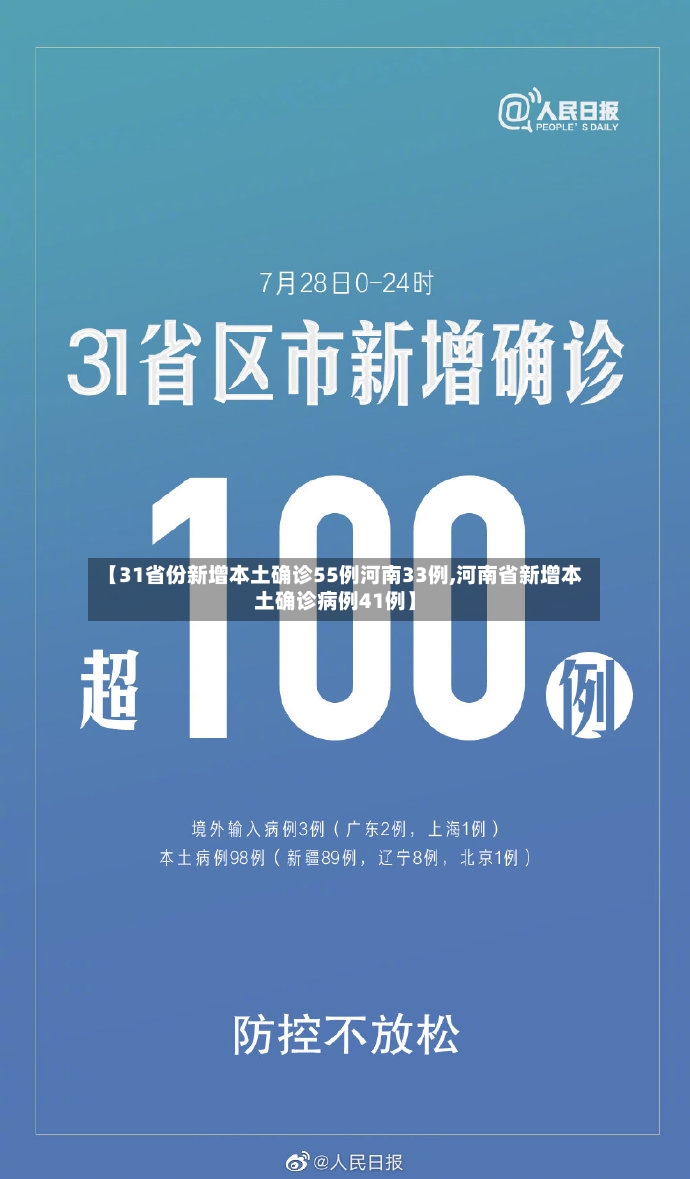 【31省份新增本土确诊55例河南33例,河南省新增本土确诊病例41例】-第2张图片