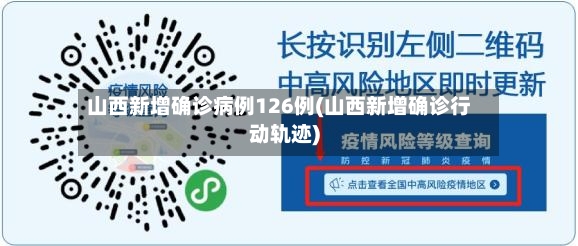 山西新增确诊病例126例(山西新增确诊行动轨迹)
