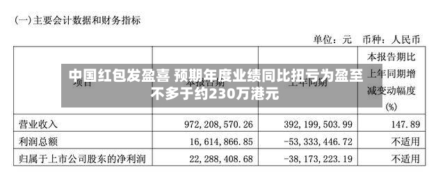 中国红包发盈喜 预期年度业绩同比扭亏为盈至不多于约230万港元-第3张图片