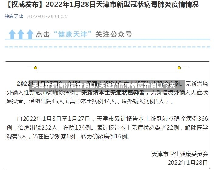 天津新增病例最新消息/天津新增病例最新消息今天