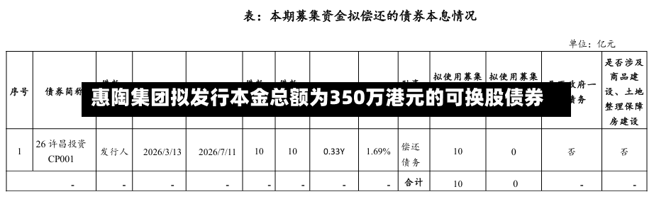 惠陶集团拟发行本金总额为350万港元的可换股债券-第3张图片