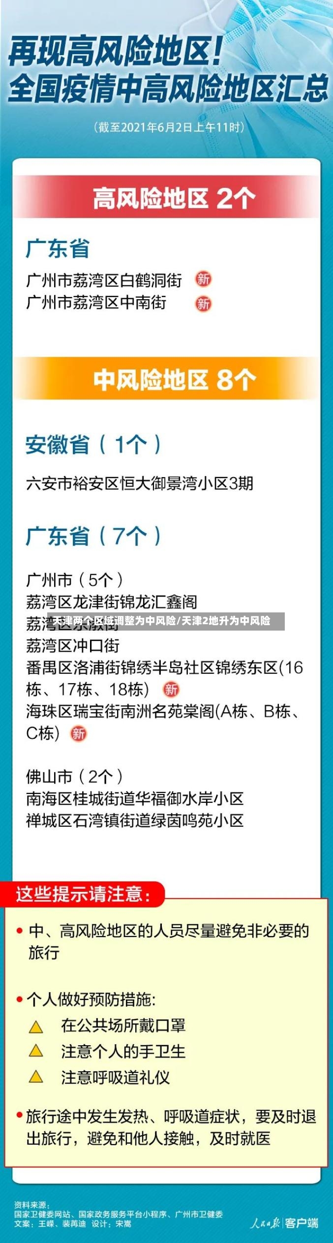 天津两个区域调整为中风险/天津2地升为中风险