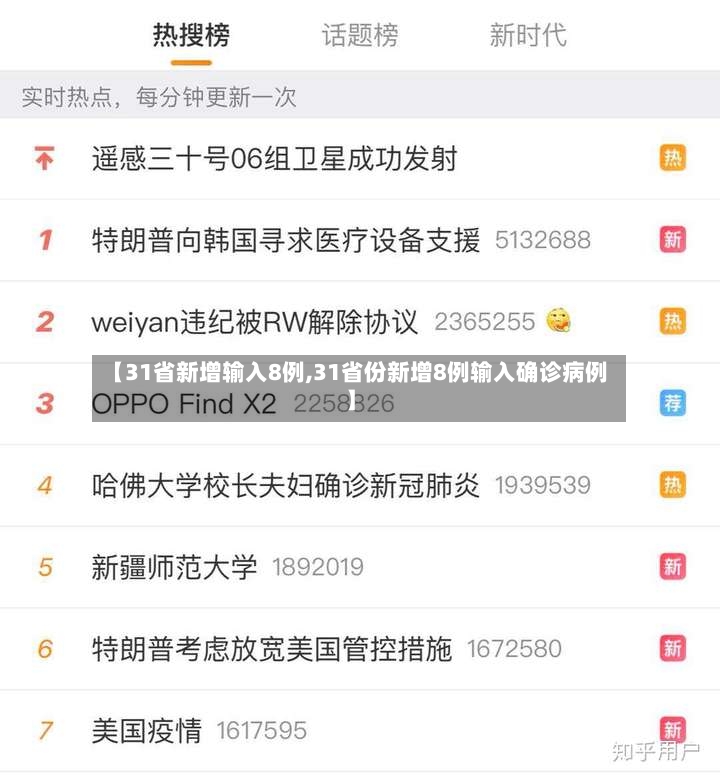 【31省新增输入8例,31省份新增8例输入确诊病例】-第2张图片
